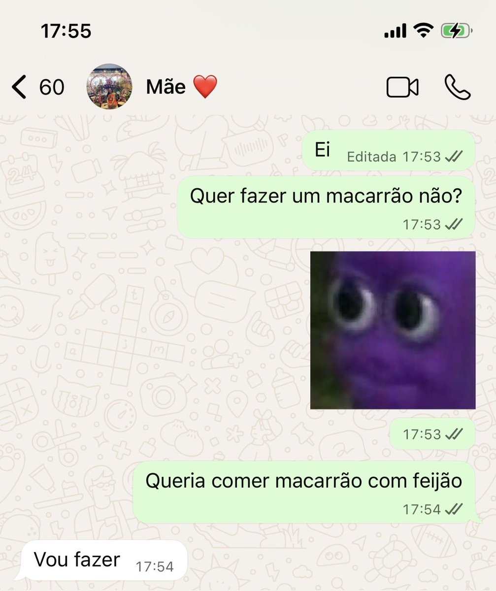 Eu no meu dia mais normal