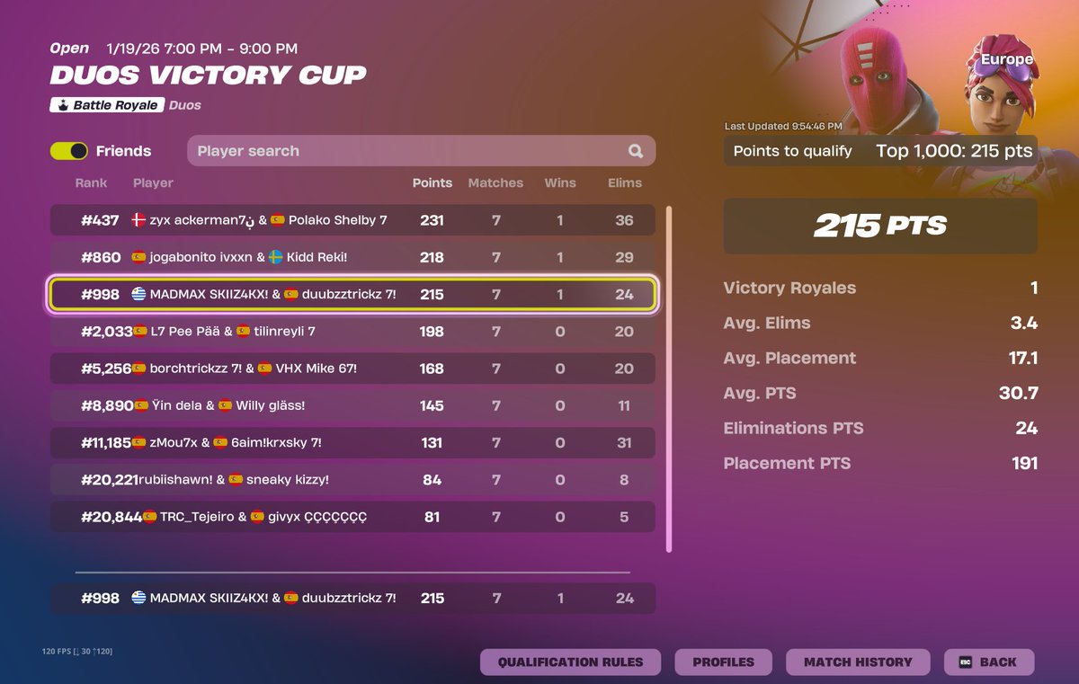 QUAL VCC EU 🇪🇺 w/<a href="/sskizz4kxx/">skiizo.</a> 🐐