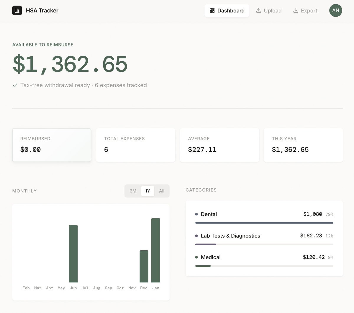 Ankur Nagpal tweet media