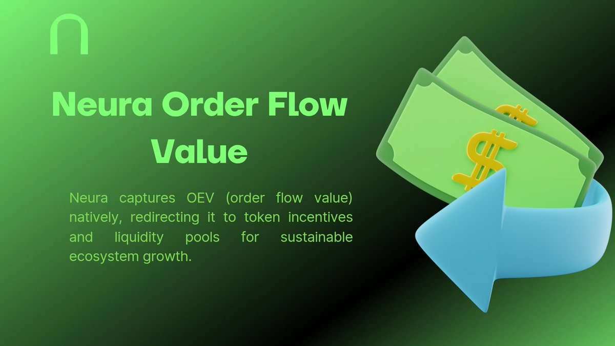 Post 1/4 #Neura revolutionizes DeFi by capturing Order Flow Value (OEV) at  the protocol level. Unlike traditional systems where this value leaks to  external parties, Neura internalizes it completely. The result? Sustainable