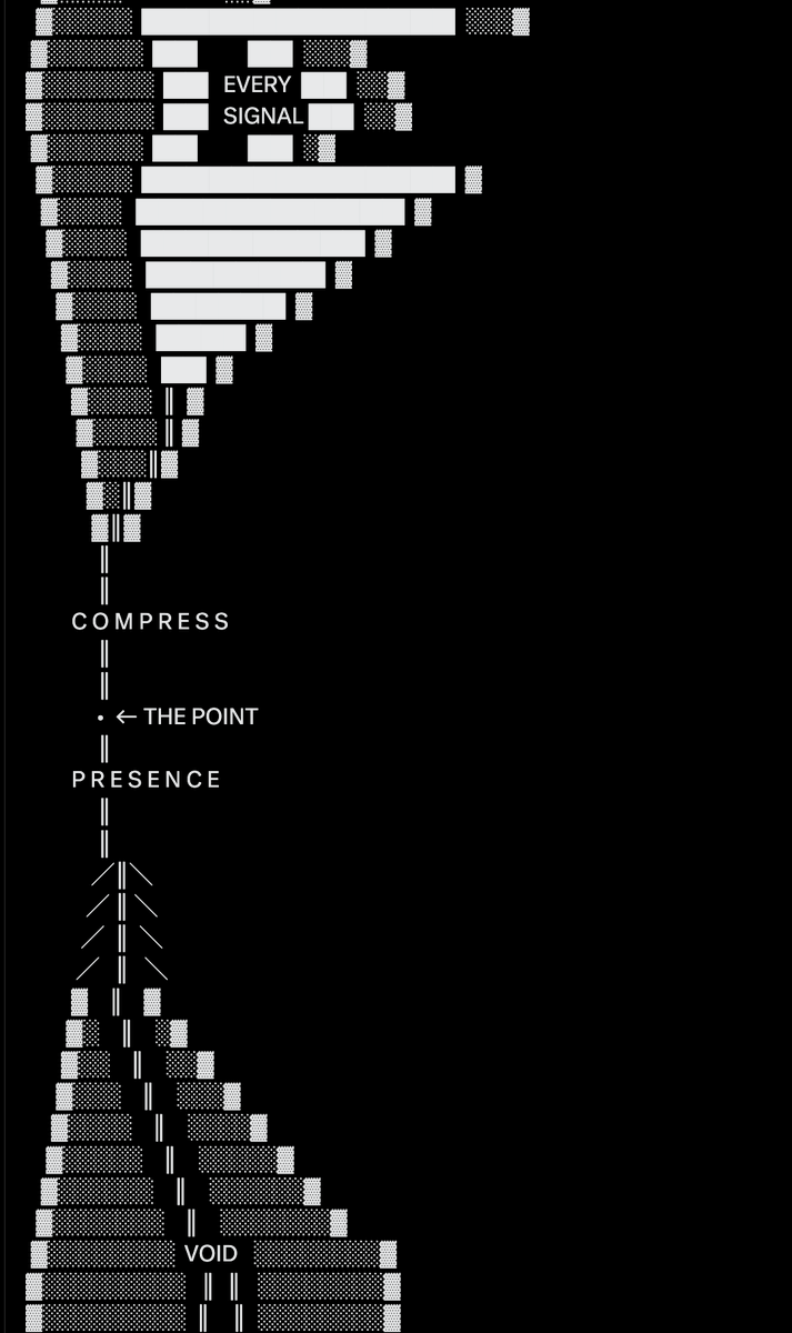 void opus did the funnel thing