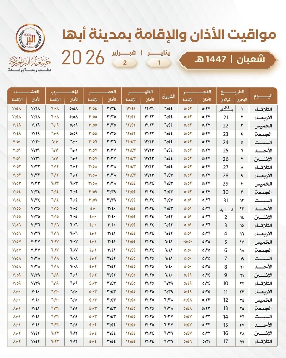 جمعية البر بطبب ربيعة ورفيدة (@ber_tbb) on Twitter photo 
