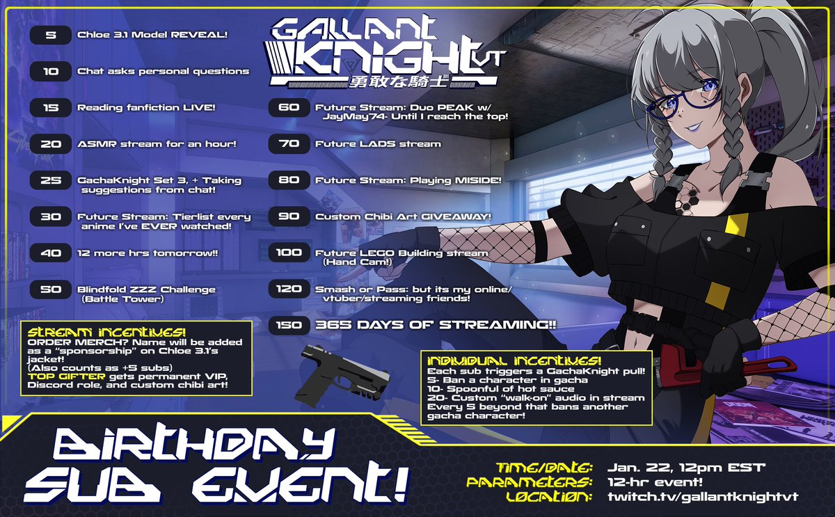GallantKnightVT 🌃🦾the Cyberpunk VTuber! tweet media