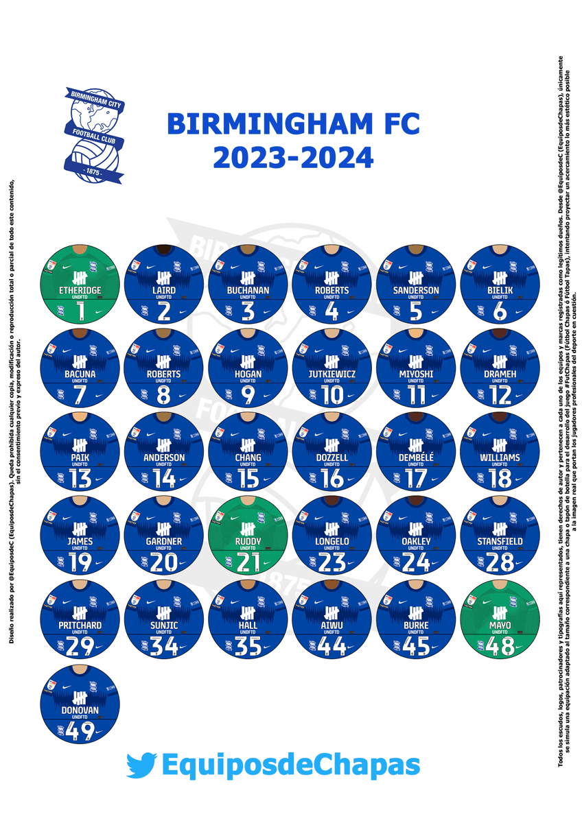 EquiposdeC's tweet photo. π¬π§ Kit del Club Birmingham City FC 2023/24 de #FutChapas @BCFC (local) para imprimir y jugar / Kit of @BCFC (home) for FutChapas. You can print and enjoy it. #queruedeel β½οΈπ https://t.co/EWrgOyKLpA