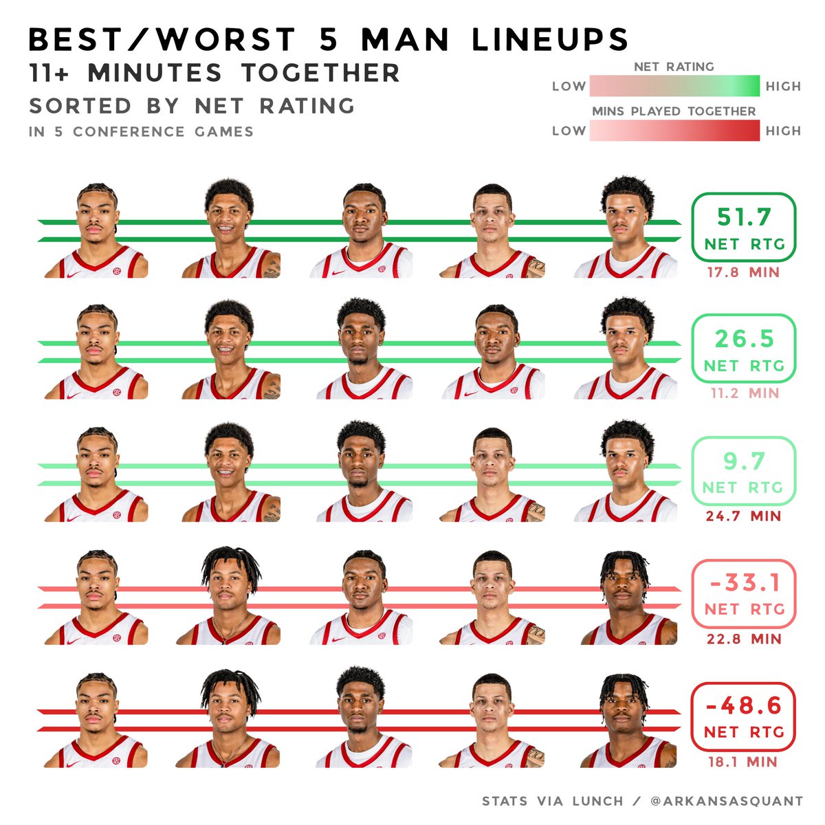 🏀 🐗 tweet media