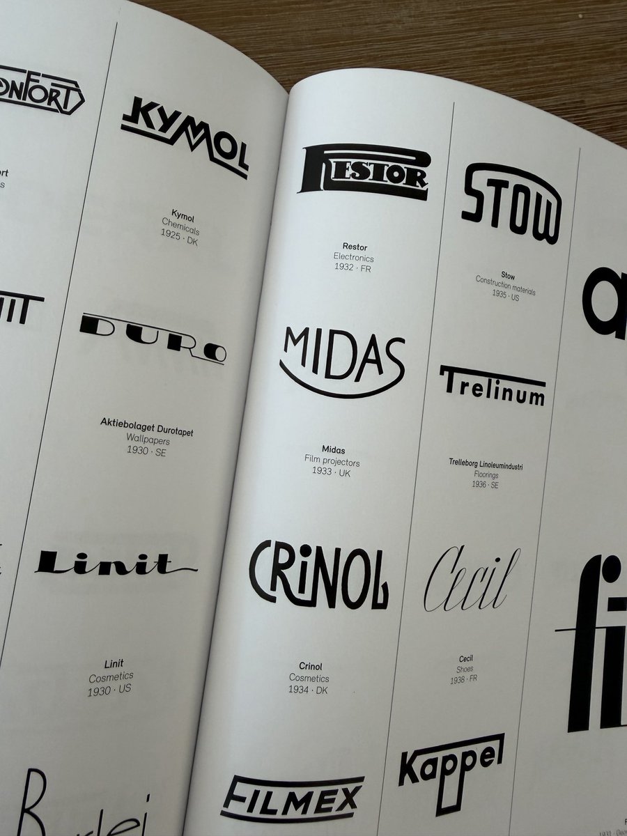 Midas Kwant (@midaskwant) on Twitter photo 