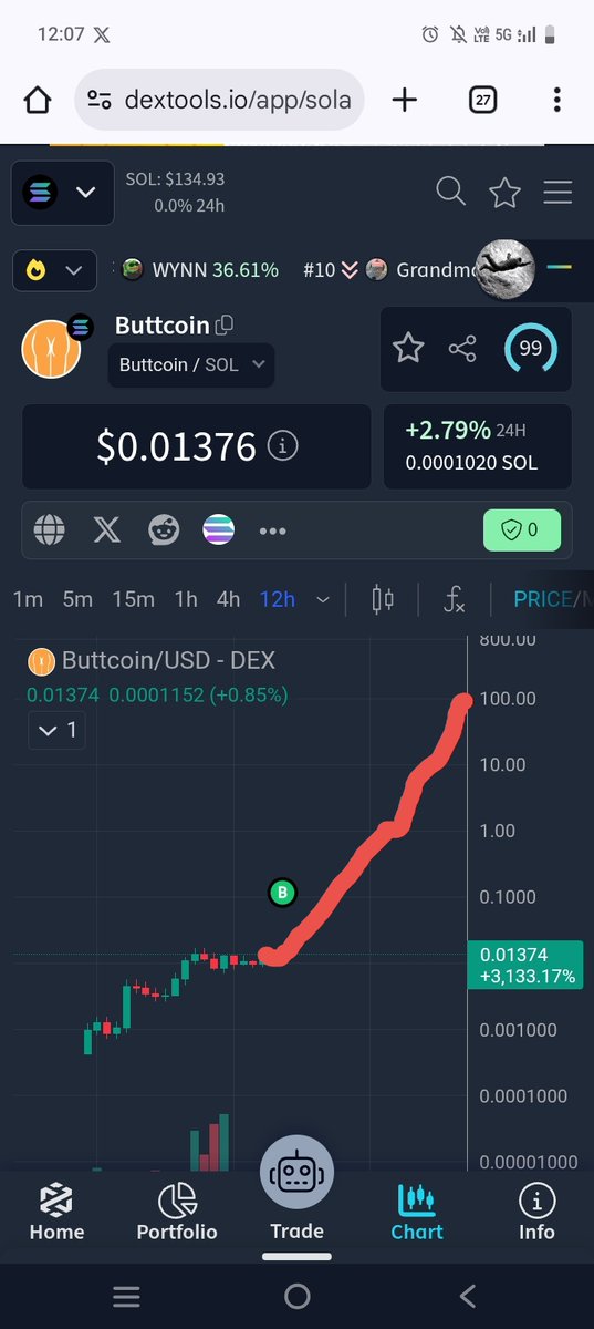$100 when $Buttcoin 🫣🫣