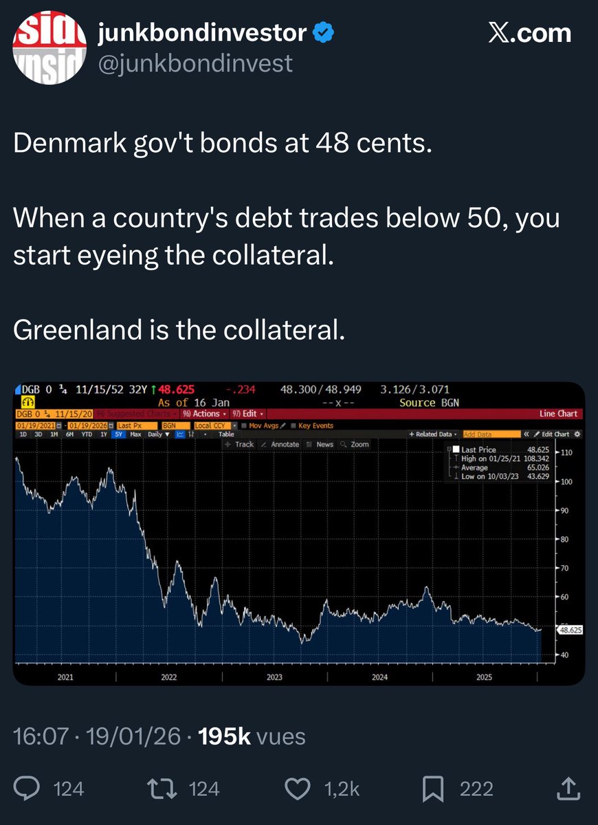 INArteCarloDoss's tweet image. Oh fucking me… I miss this nut hole…