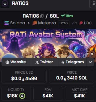 Desde el infierno... #memecoin merece tomar el ascensor ...