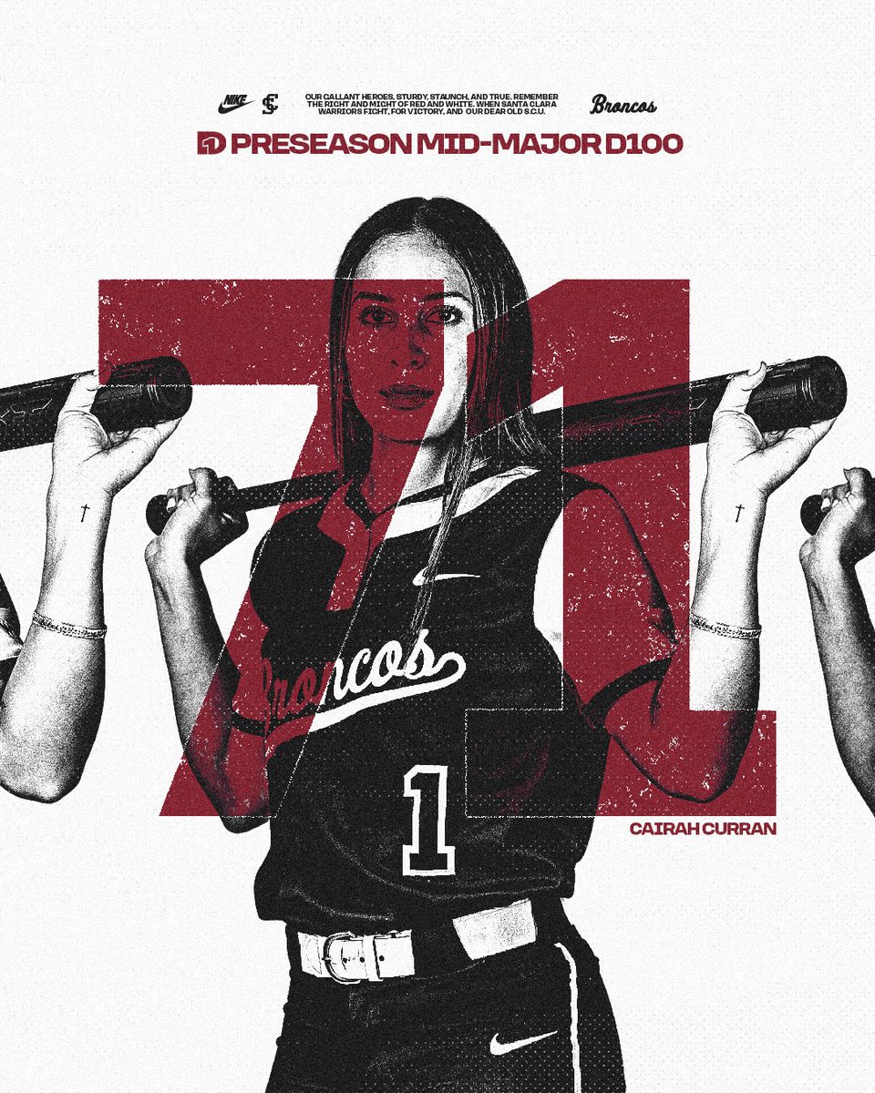 SCUSoftball's tweet photo. 𝑪𝑨𝑰𝑹𝑨𝑯 𝑪𝑼𝑹𝑹𝑨𝑵📈 

Coming in at no. 71 of @D1Softball preseason mid-major player rankings!

#StampedeTogether https://t.co/LURNF5Og0e