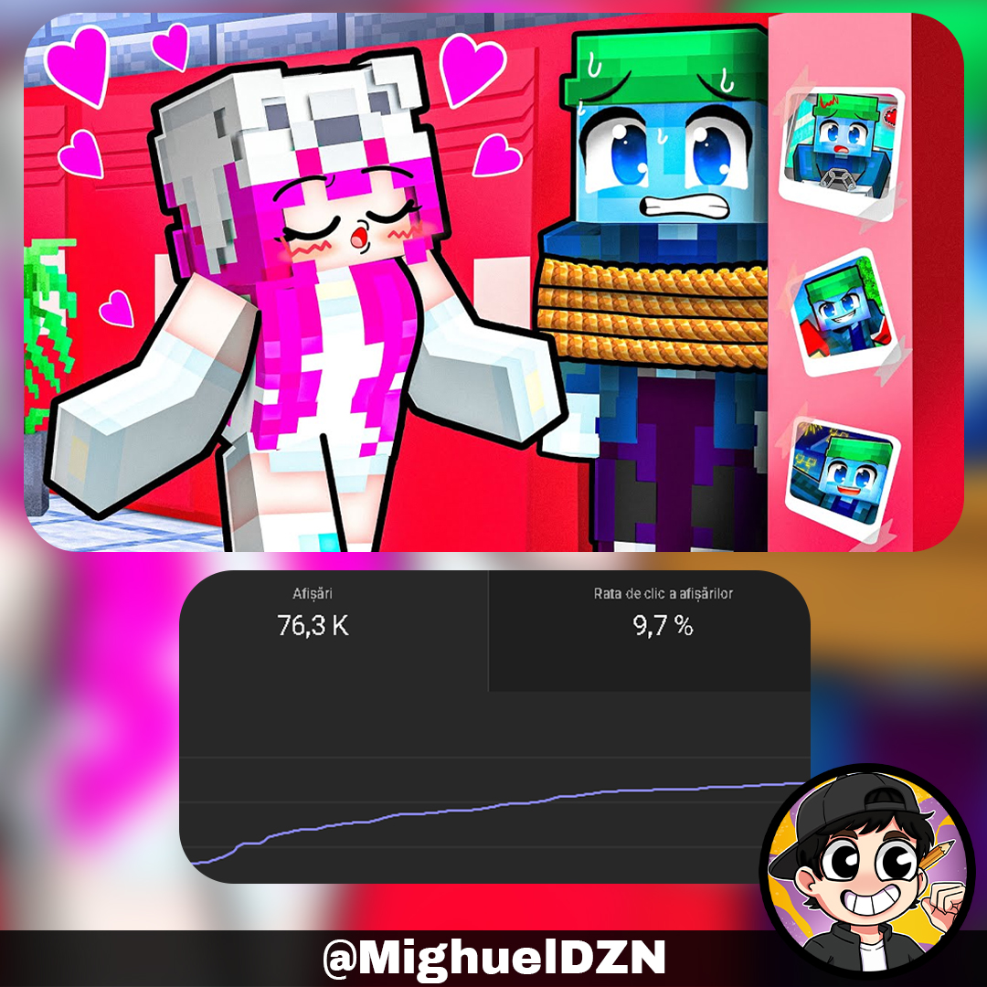 Mighuel | Thumbnail Maker (@MighuelDZN) / Posts / X