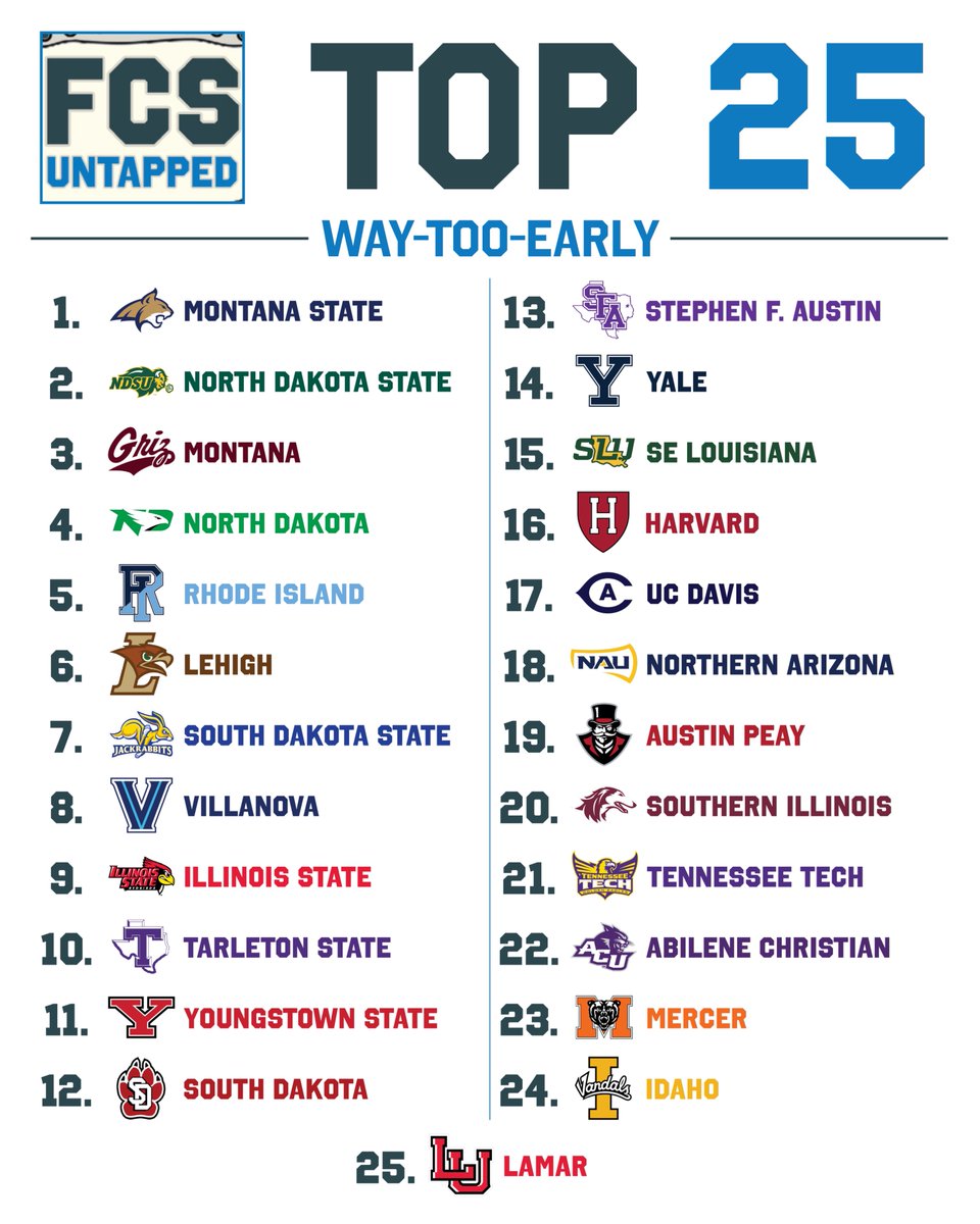 FCS Untapped tweet media