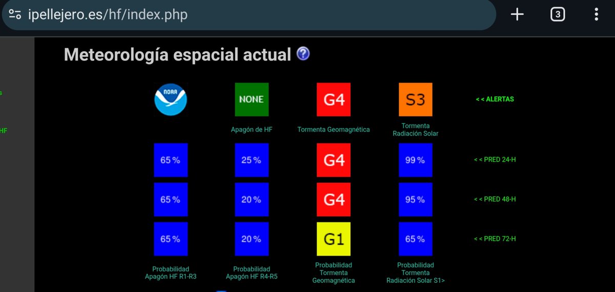 e^(jπ) = -1 tweet media