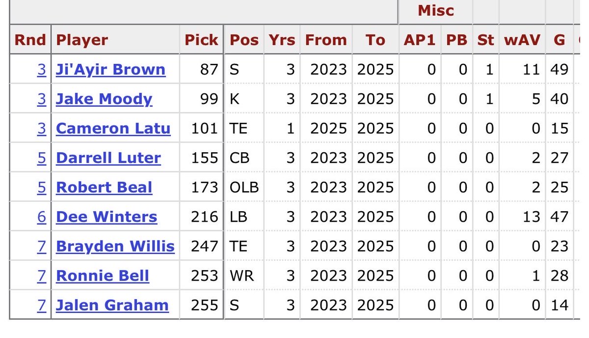 🗣️ #firelynch tweet media