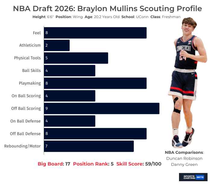 Ben Pfeifer tweet media