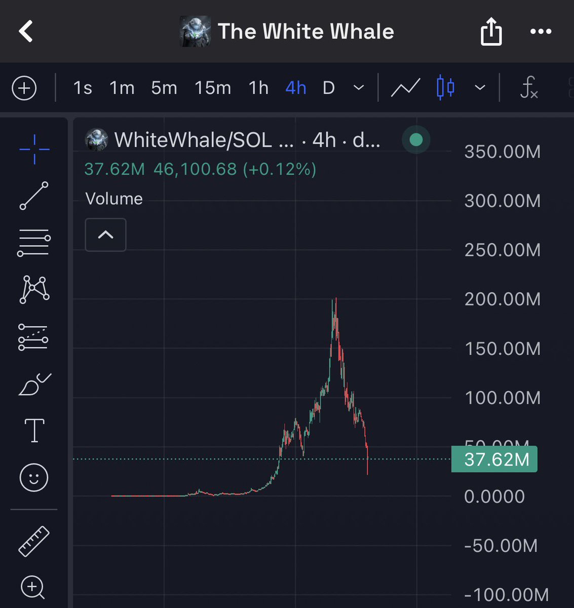 𝐏𝐲𝐫𝐨 𝐑𝐞𝐝 tweet media