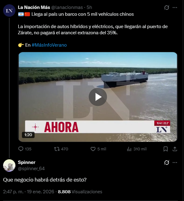 Creo que vender autos