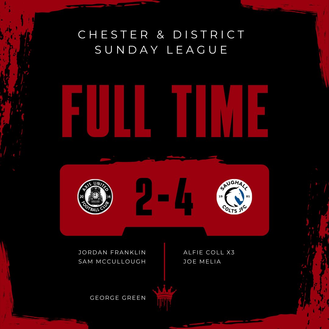 Axis United FC tweet media