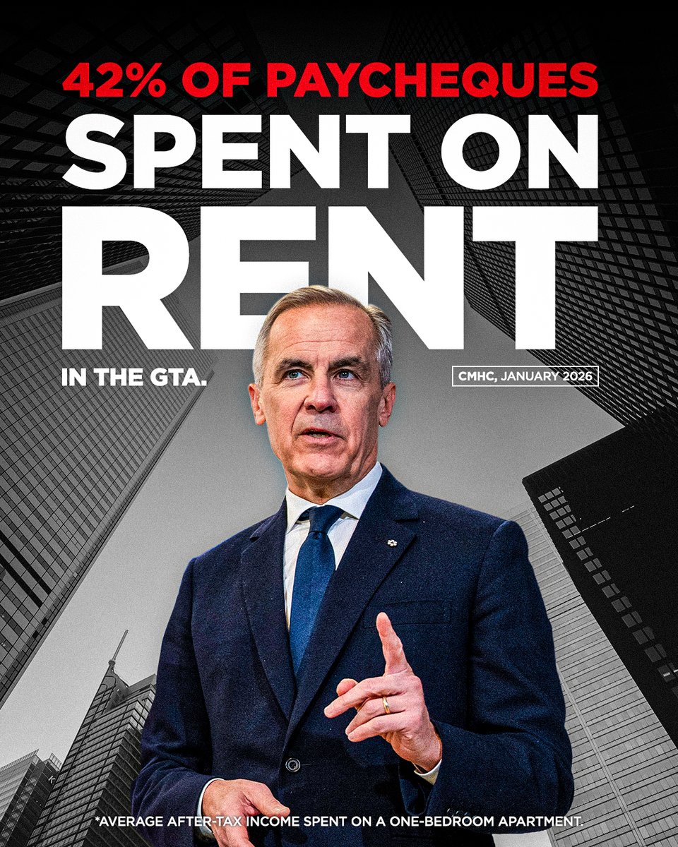 PierrePoilievre's tweet image. Nearly half of Canadians’ paycheques are going to rent.

After a decade of Liberal housing hell, families can’t get ahead or save for a down payment.

We’ll bring down the cost of government and take all taxes off homebuilding so Canadians can afford a home—and keep more of what…