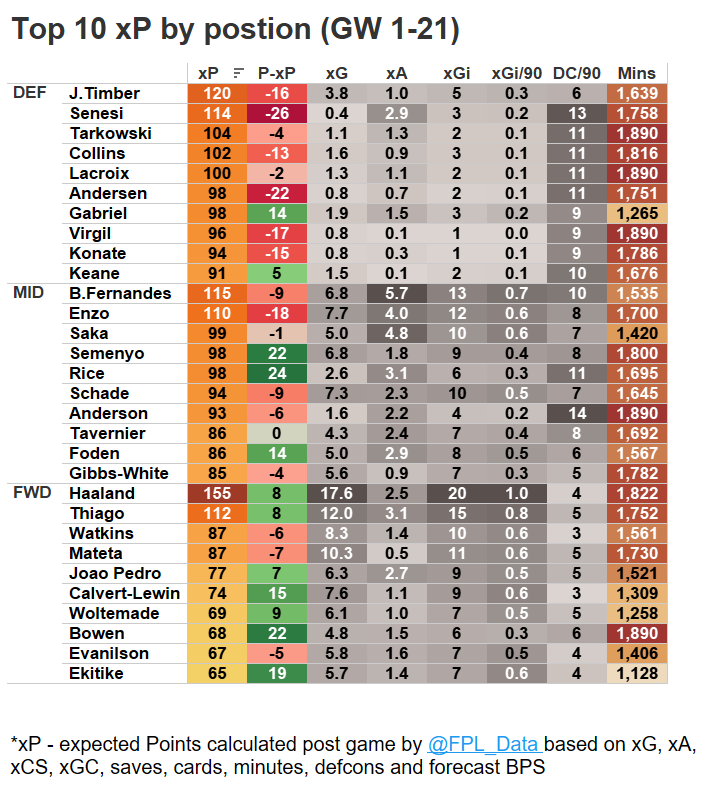 ŁukaszZ tweet media