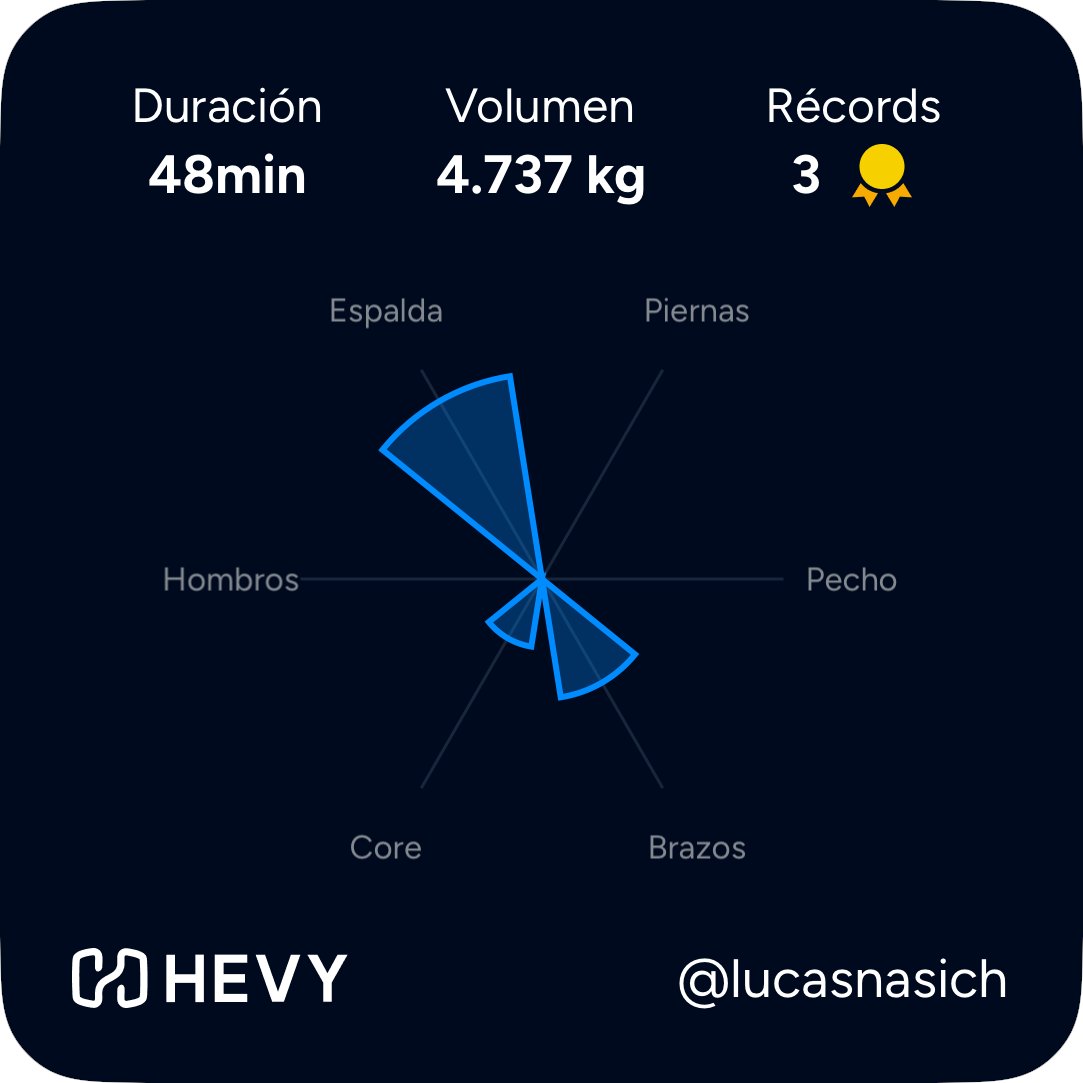 Lucas Nasich tweet media