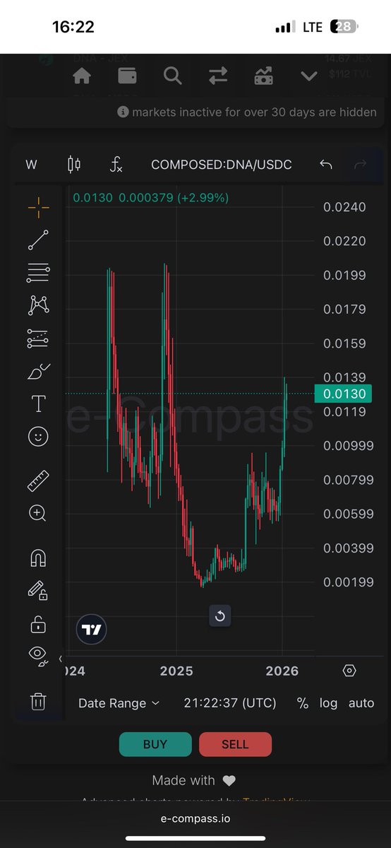 LuXaWay 🦁 tweet media