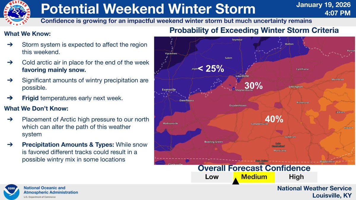 NWSLouisville's tweet photo. Significant wintry weather is possible this weekend.  Stay tuned to the latest forecasts over the coming days.  #kywx #inwx https://t.co/hCnRO52QlF