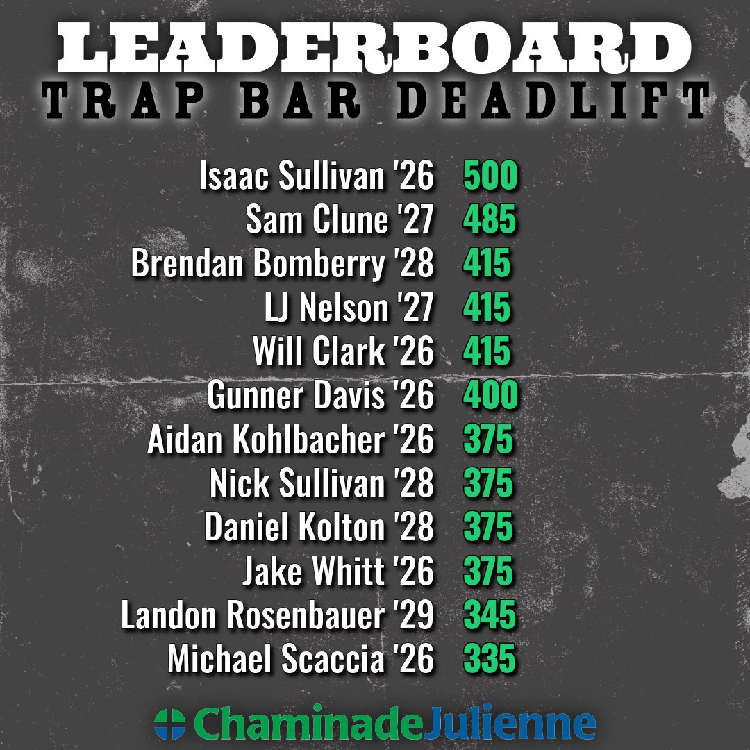 CJ Baseball tweet media