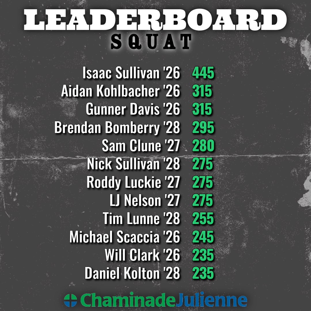 CJ Baseball tweet media