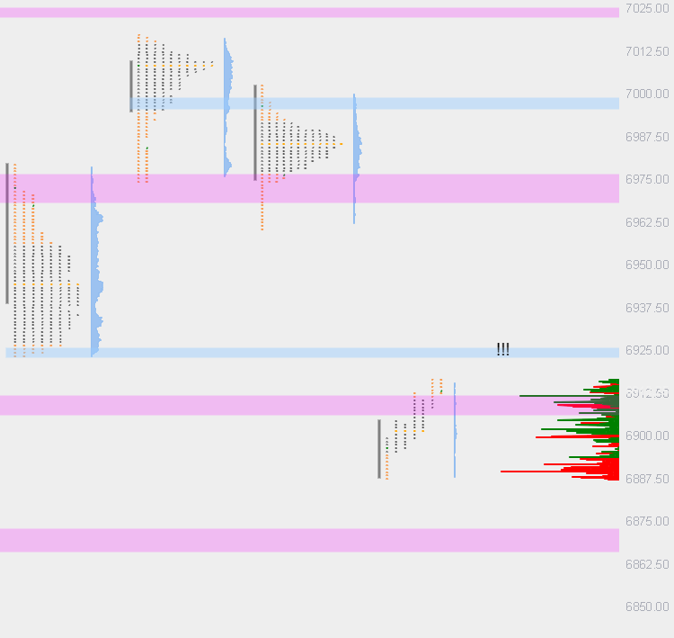 es.trapped | orderflow | ES tweet media