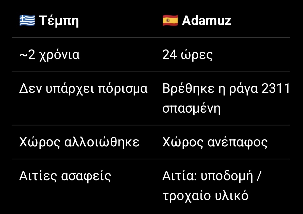 ⚜️LUX ⚜️ tweet media