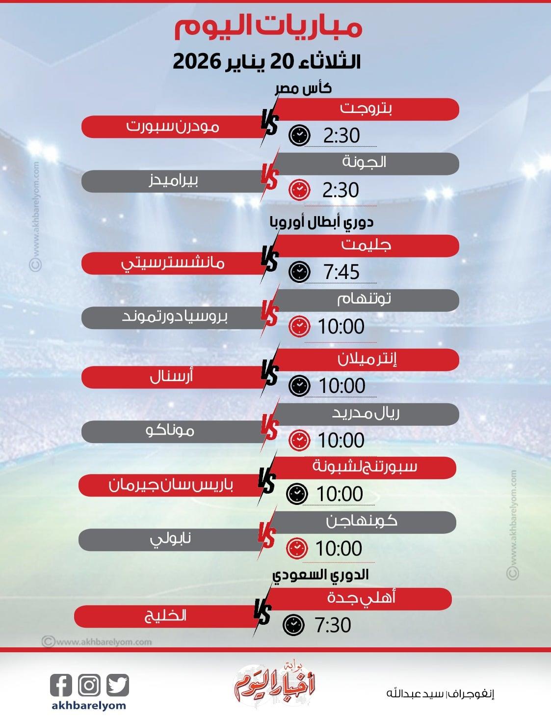 موعد مباريات يوم الثلاثاء 20 يناير 2026 