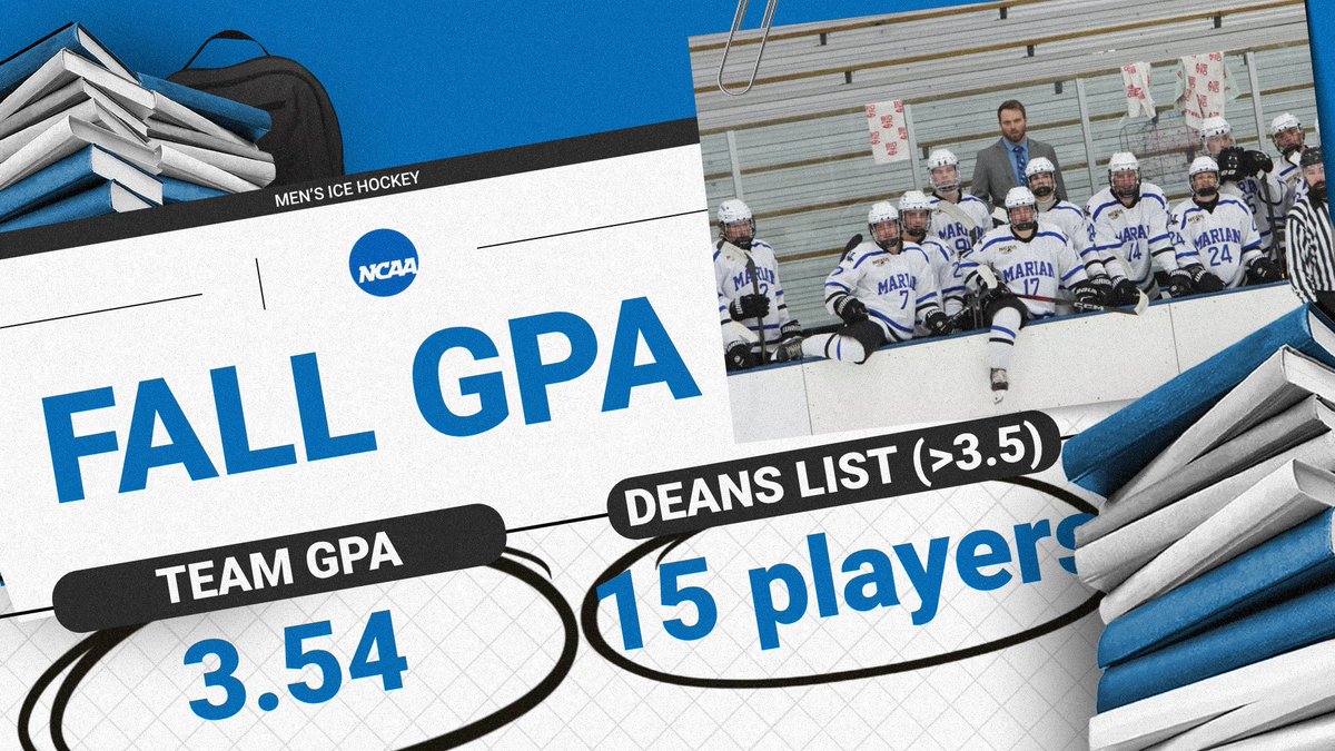 MU_Mens_Hockey's tweet photo. FALL GPA REPORT

Team GPA: 3.54
Presidents List (4.0): 5 players
Deans List (3.5-3.99): 15 players
3.0 or higher: 27 out of 30 https://t.co/vz7ZNCFoep