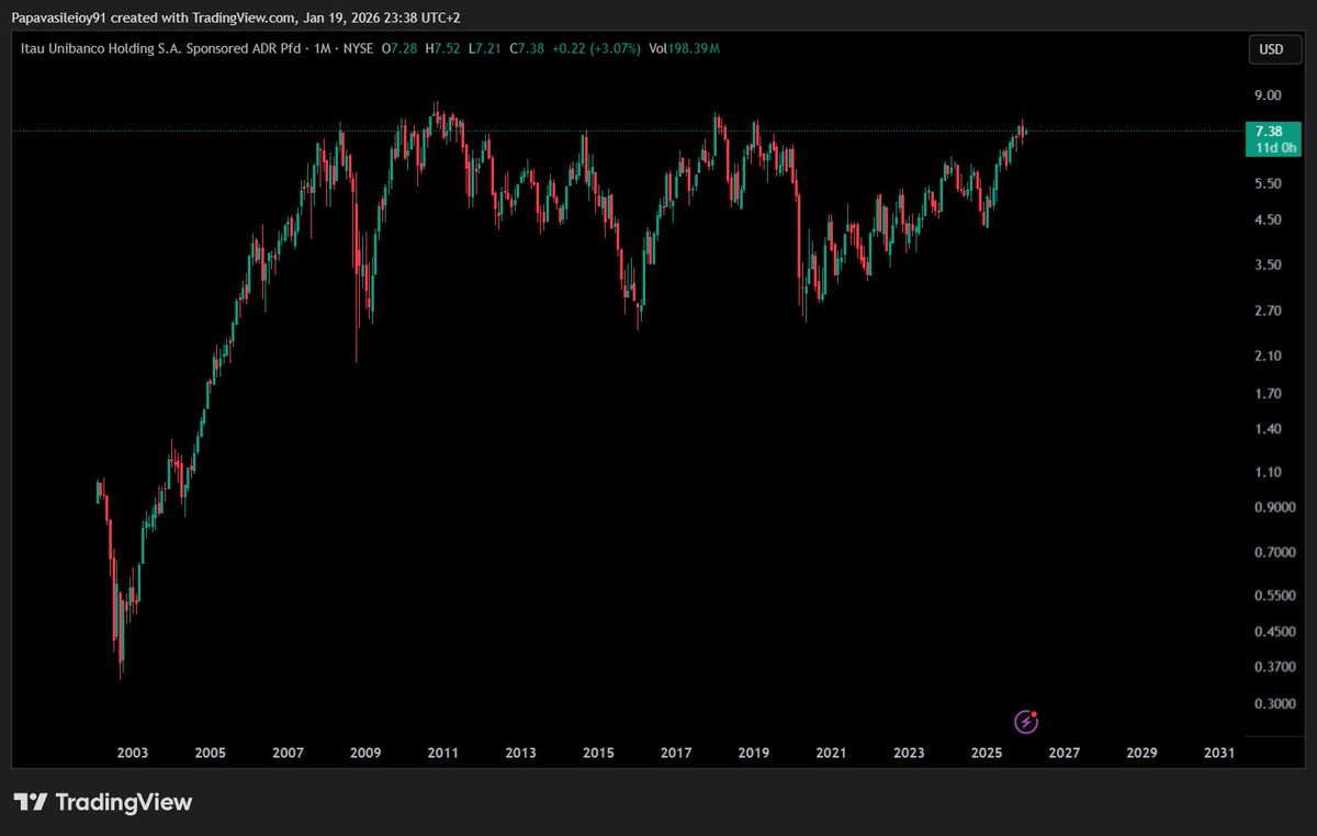 Myrmidon (MDX) tweet media