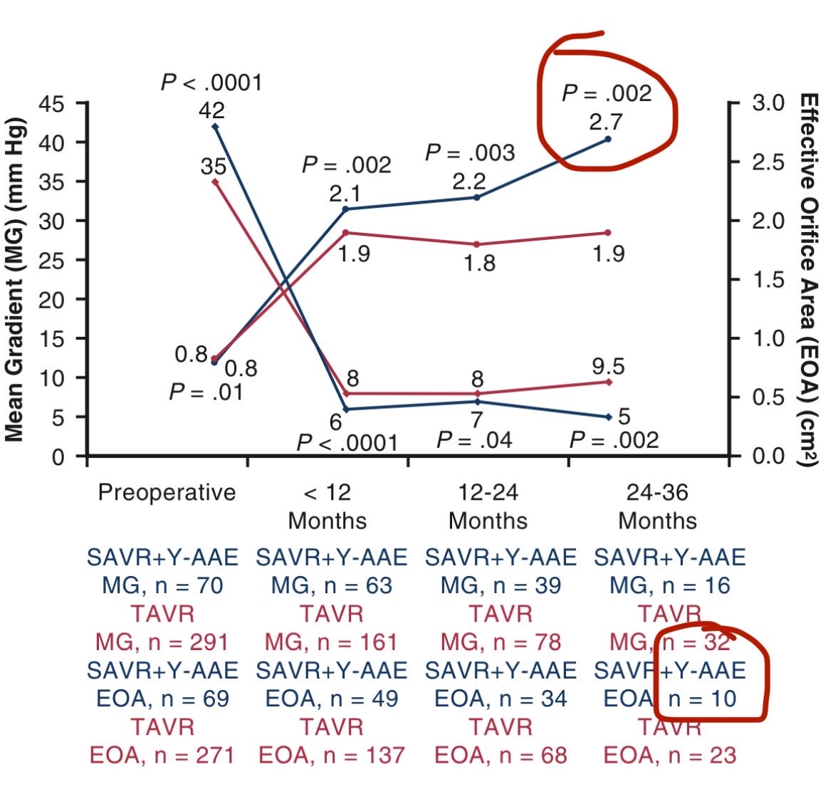 Victor Dayan tweet media