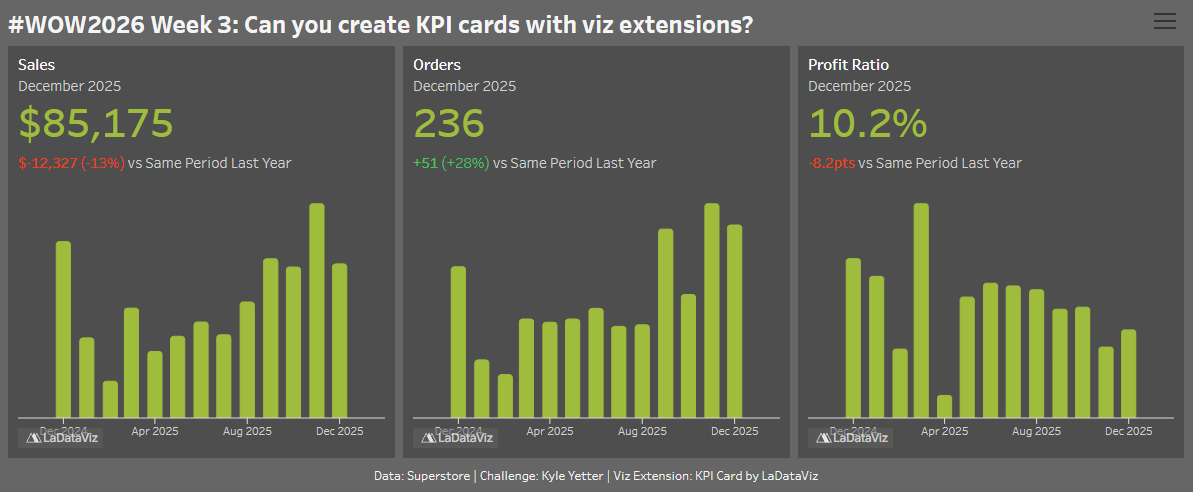 #WOW2026 tweet media