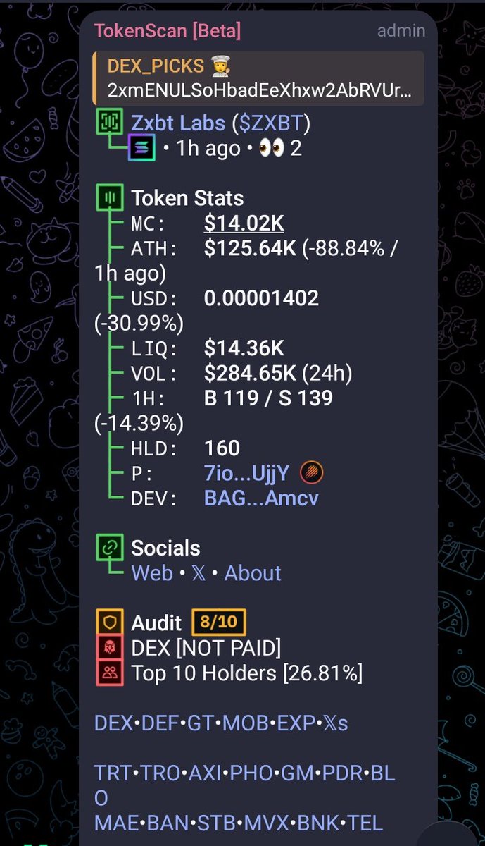 CALZ_CHARGER's tweet photo. Gamble wisely 
$ZXBT
CA>

2xmENULSoHbadEeXhxw2AbRVUrjTVqqmDKcxy3KPBAGS https://t.co/rGZqFF0rhi