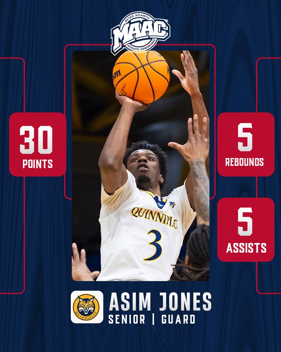 MAAC Hoops tweet media