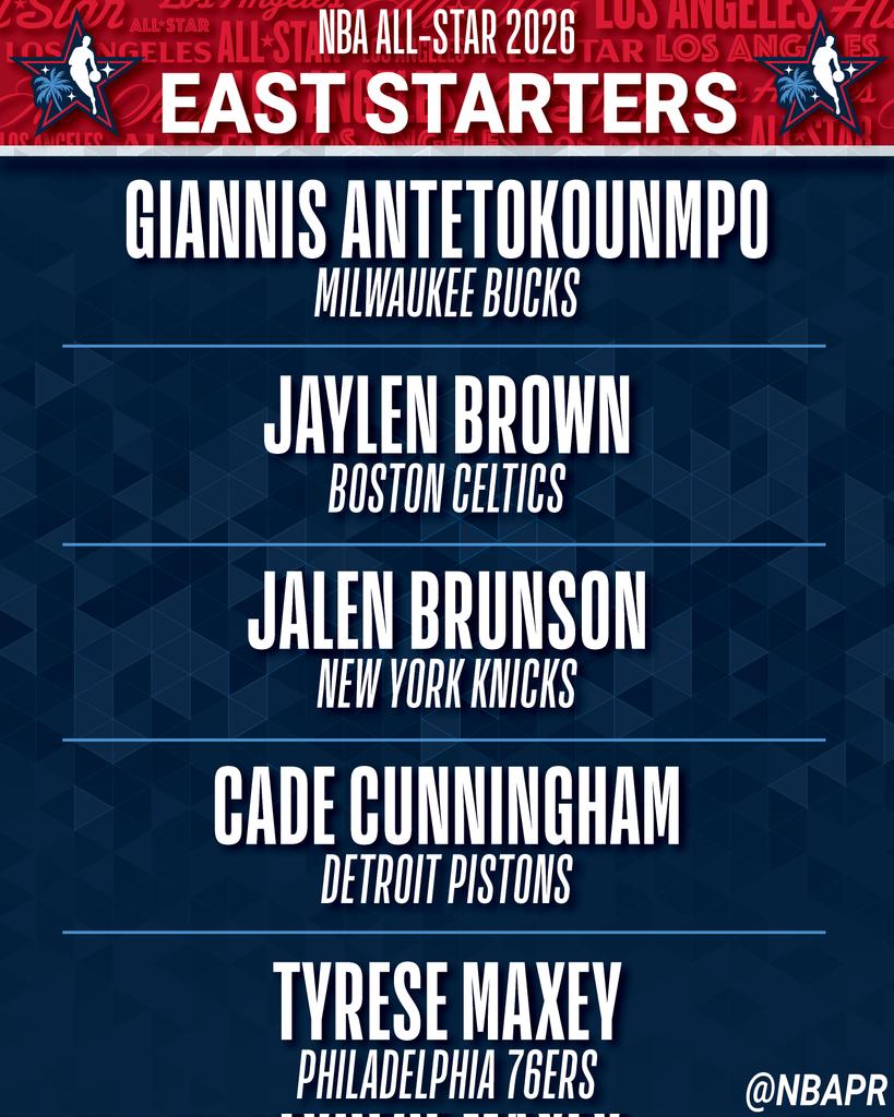 Los titulares para el #NBAAllStar ⭐⭐