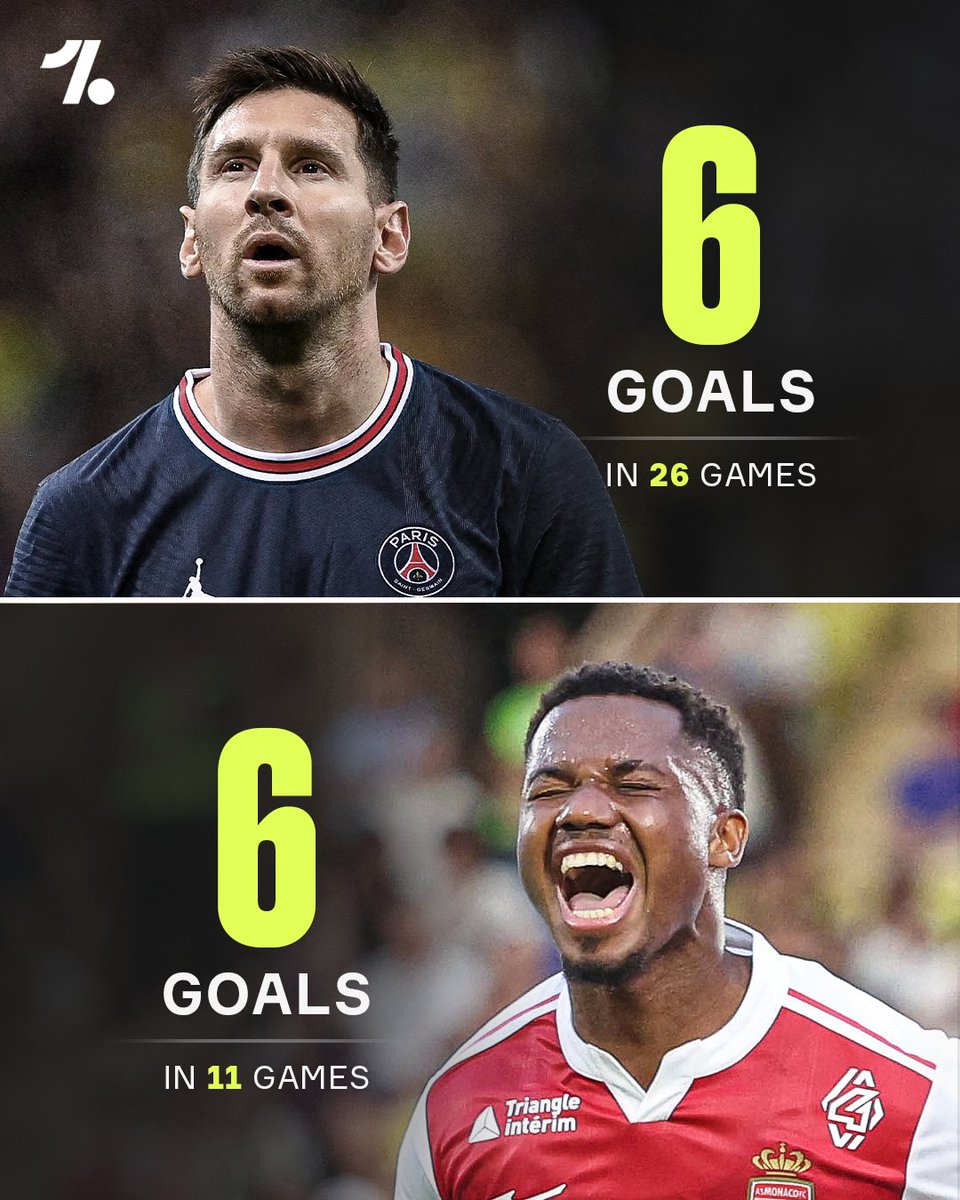 Ansu Fati has EQUALLED Lionel Messi's debut season goal tally in Ligue 1 in 15 less games 🤯👏

It's great to see him finding some form again ✨