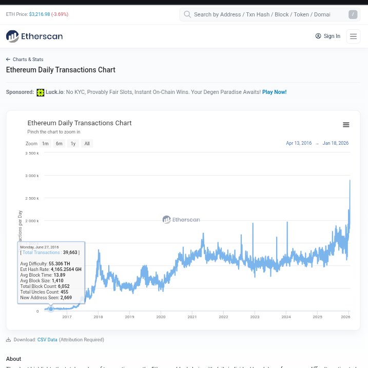 Meme 😂 tweet media