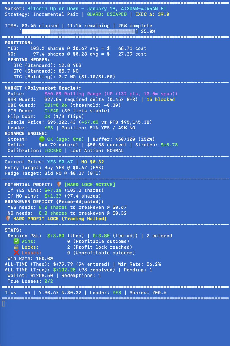 Trevor Chapman tweet media