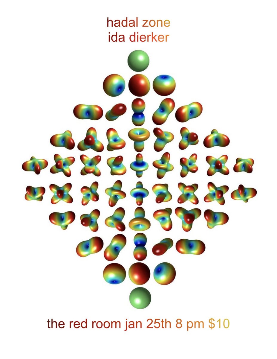 High Zero Foundation tweet media