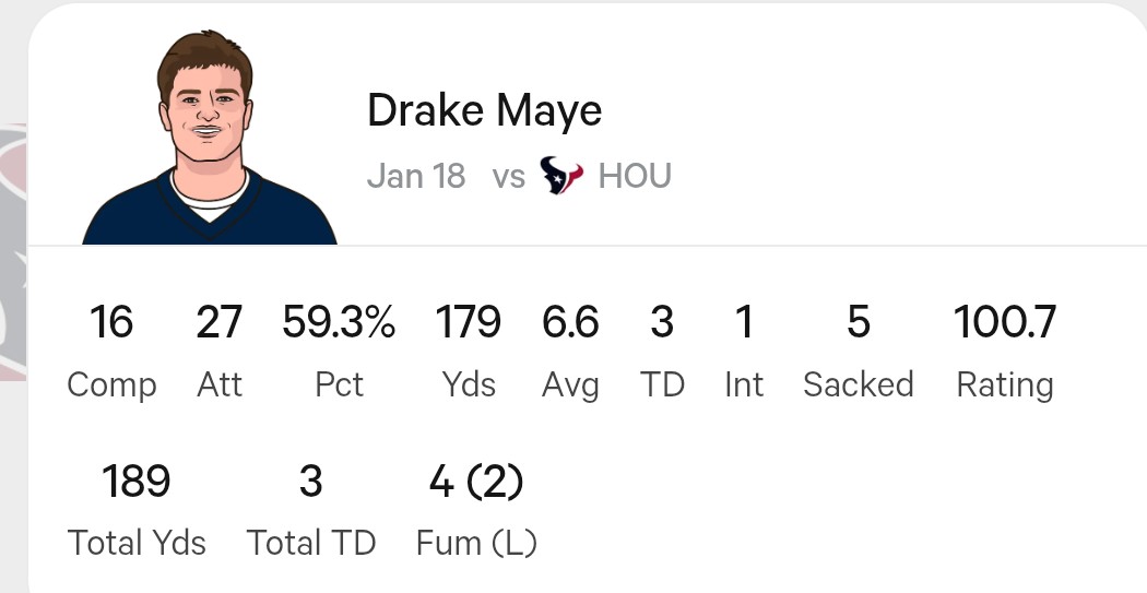 All things NFL WWE tweet media