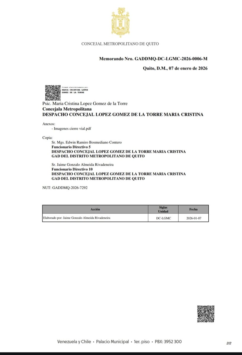 Gracias a nuestras múltiples insistencias, se ha retirado las mallas en la primavera 2. Agradecemos a la <a href="/zonaltumbaco/">Zonal Tumbaco</a> y <a href="/amcquito/">Agencia Metropolitana de Control</a>.