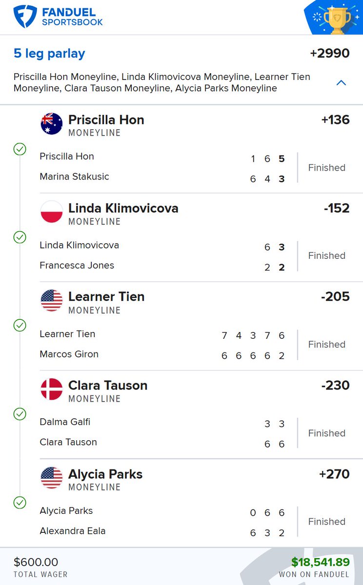 Out of Line Bets tweet media