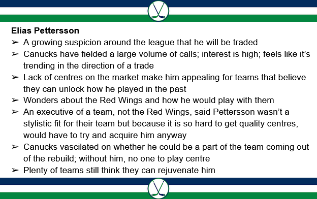 Canucks News Summaries tweet media