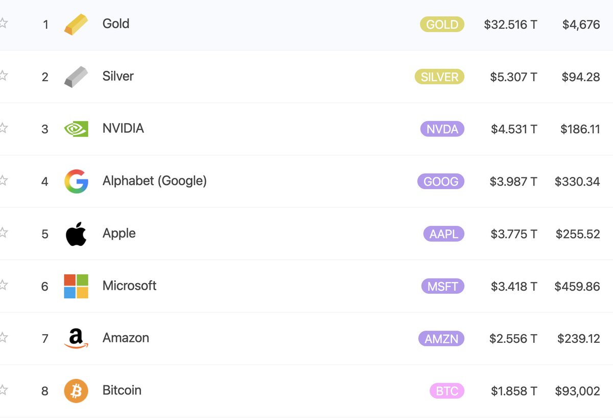 Não foi falta de dinheiro que parou o bull market do bitcoin. Foi falta de  confiança