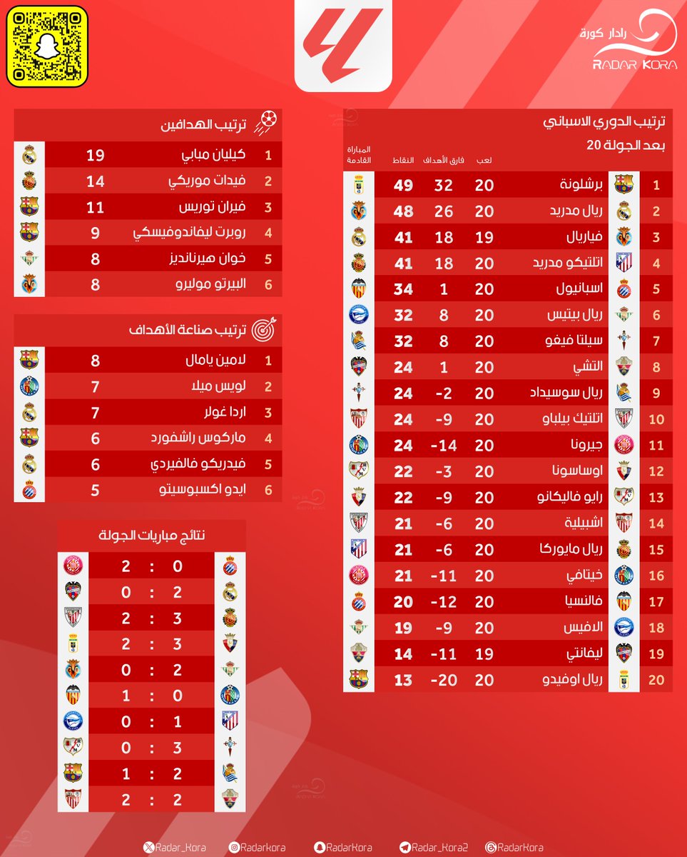 西班牙甲组联赛比分｛官网：701.tw｝.rad