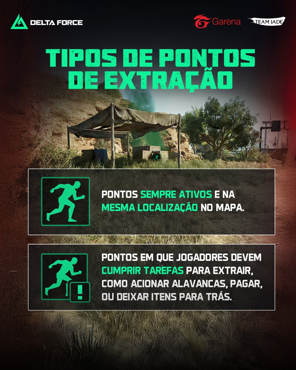 Garena Delta Force Brasil tweet media
